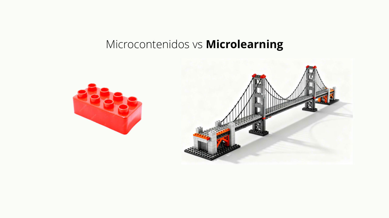 Presentación: conceptos clave del microlearning — 4 / 22