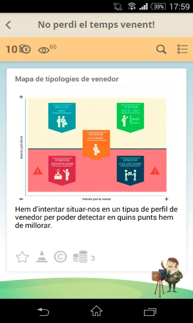Mapa de tipologies de venedor