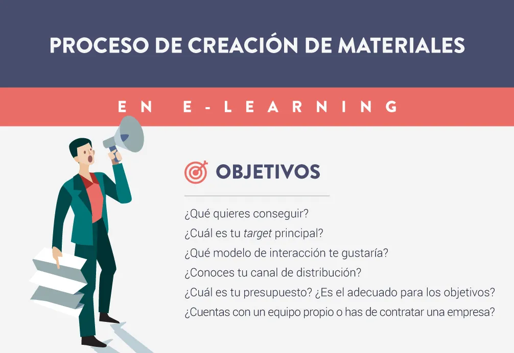 La paradoja del microlearning La paradoja del microlearning