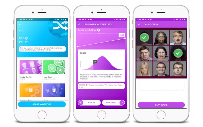 Microlearning - Peak Microlearning - Peak