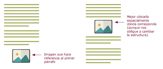 Principio de contigüidad espacial