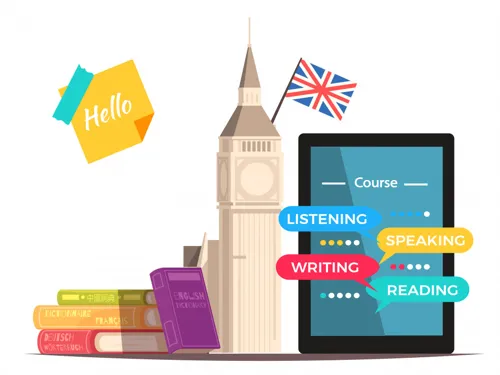 Brush up your English grammar