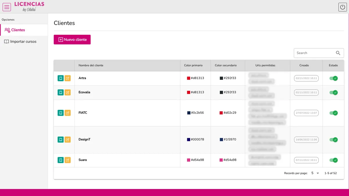 Microlearning directamente en tu plataforma online