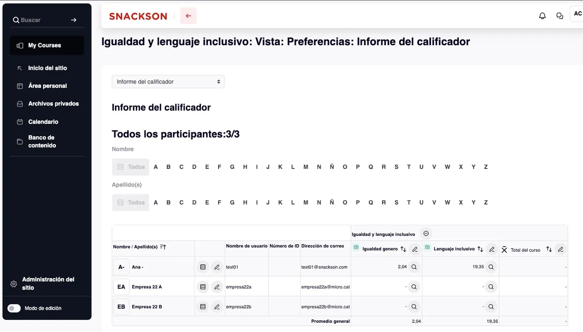 Microlearning Snackson vinculado a plataformas. Porcentaje progreso