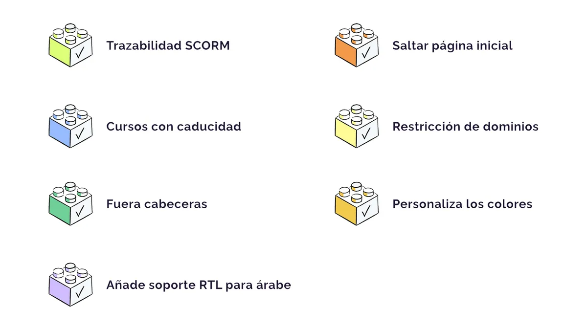 Packet Rise: augmenta les opcions d’Articulate RISE 360 Packet Rise: augmenta les opcions d’Articulate RISE 360