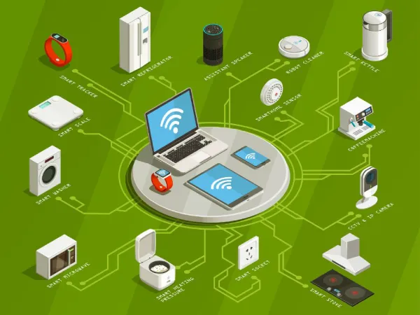 Introducció a la internet de les coses (IoT)