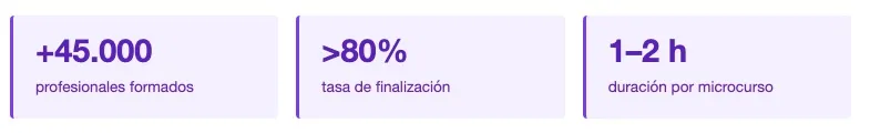 datos