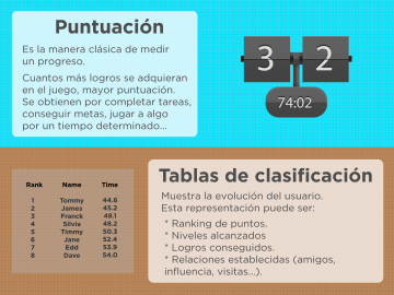 Elementos de una gamificación