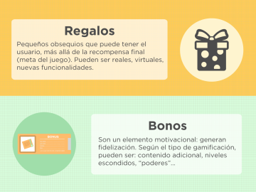 Elementos de una gamificación