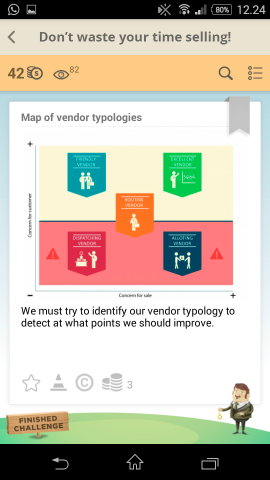 Map of vendor typologies