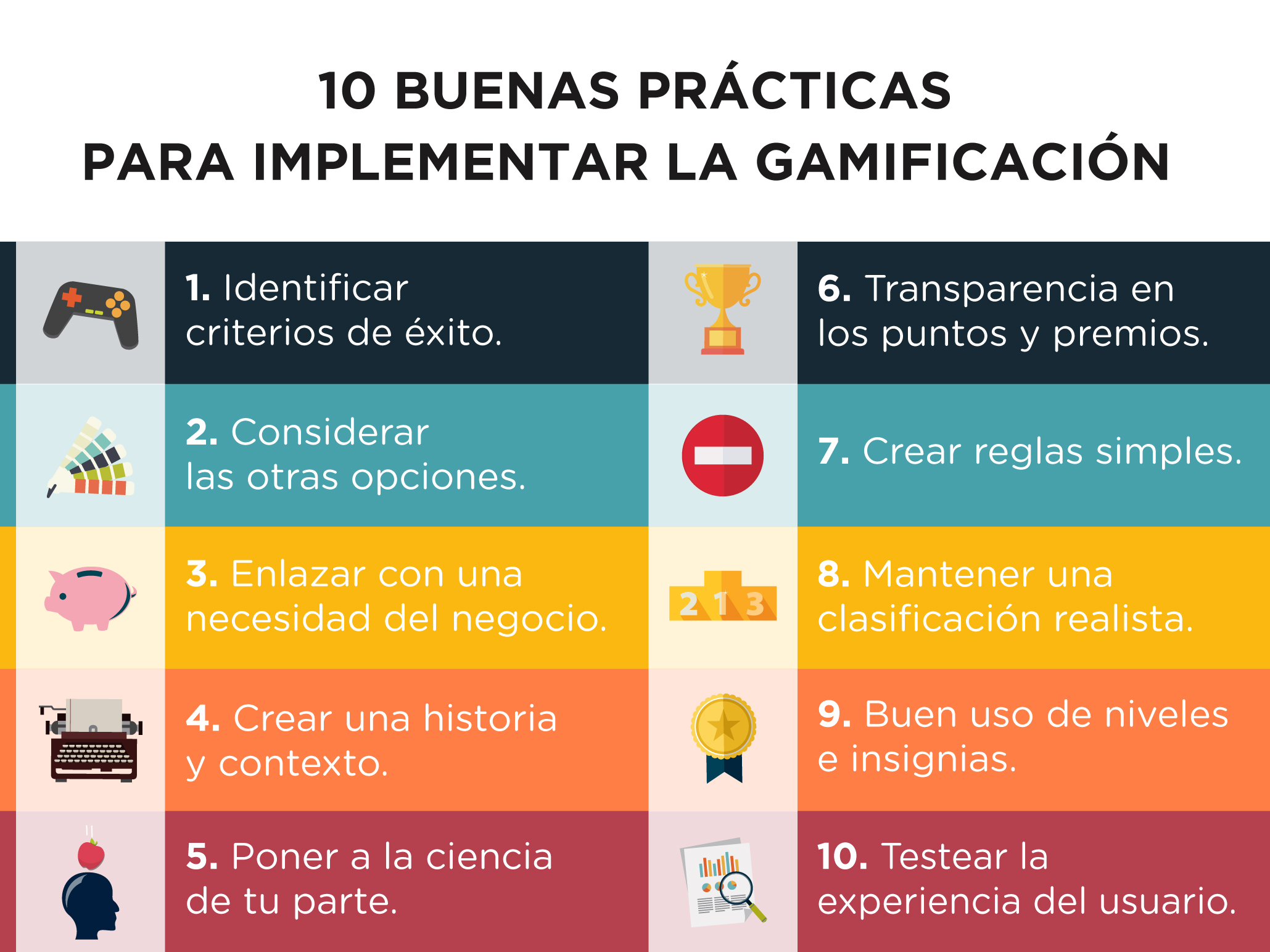 10 buenas prácticas para implementar la gamificación