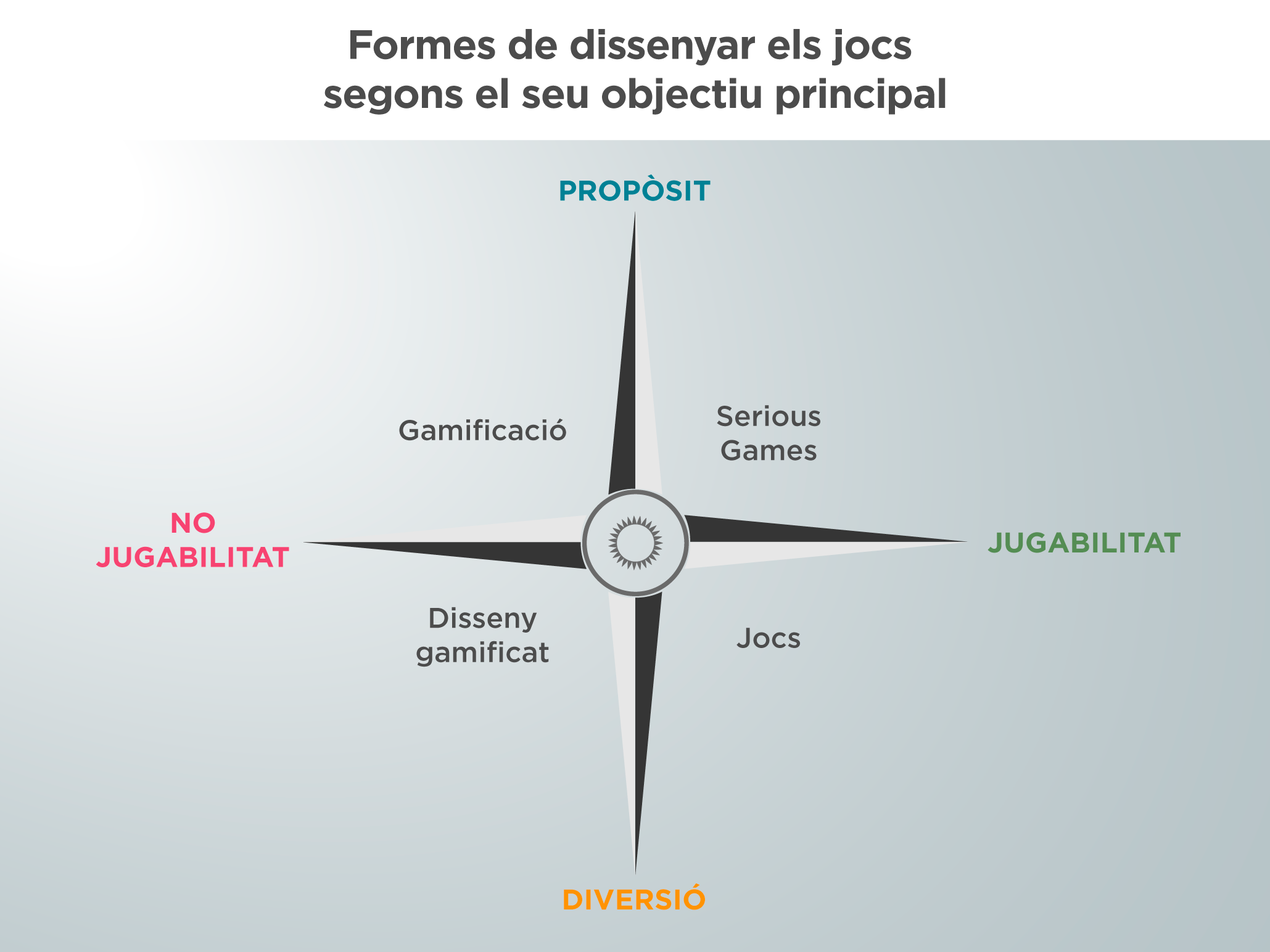 Gam13_CAT