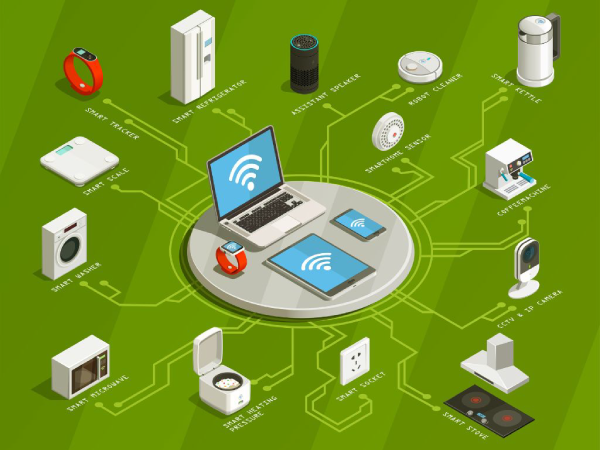 iot